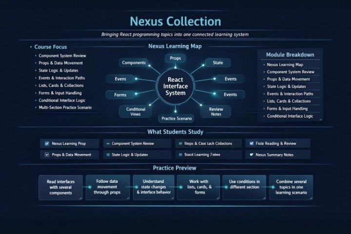 A dark navy digital infographic titled 'Nexus Collection' outlining a React Interface System learning curriculum. The graphic features a central 'Nexus Learning Map' with 'React Interface System' in the middle, surrounded by sections detailing 'Course Focus', 'Nexus Learning Map', 'Module Breakdown', 'What Students Study', and 'Practice Preview'.