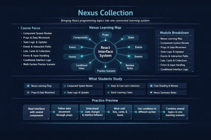 A dark navy digital infographic titled 'Nexus Collection' outlining a React Interface System learning curriculum. The graphic features a central 'Nexus Learning Map' with 'React Interface System' in the middle, surrounded by sections detailing 'Course Focus', 'Nexus Learning Map', 'Module Breakdown', 'What Students Study', and 'Practice Preview'.